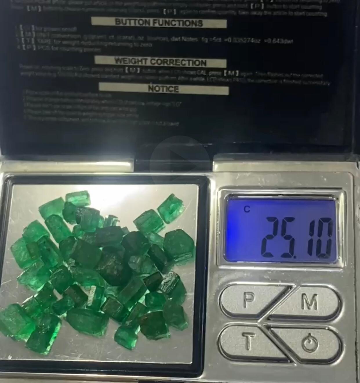 High-Quality Loose Emerald